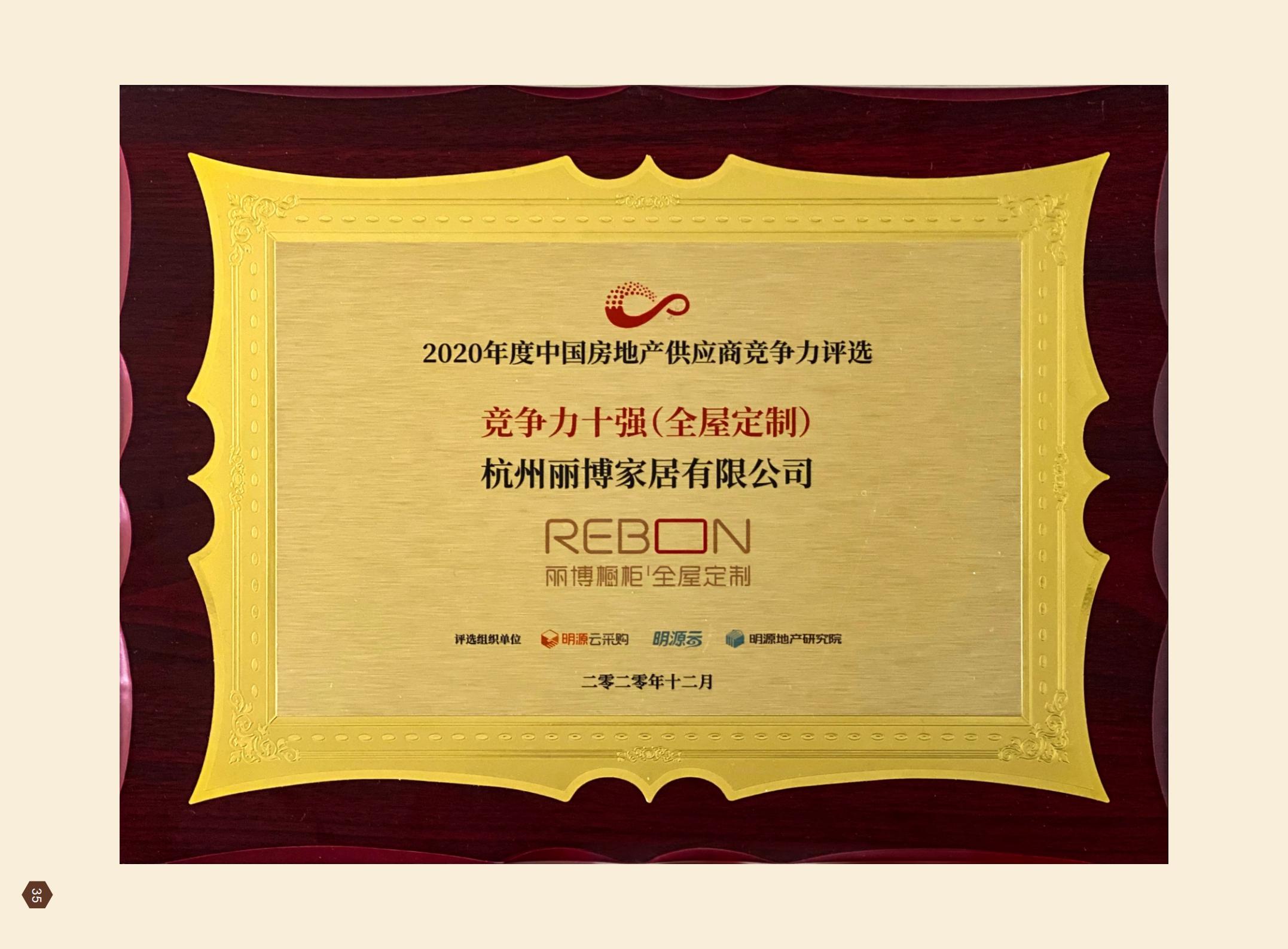 2020年(nian)度中(zhong)國(guo)房地産(chan)供應商(shang)競争力(li)十強 (全屋定製(zhi))